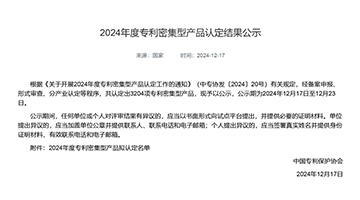 格瑞德集團5個產(chǎn)品被認定為專利密集型產(chǎn)品