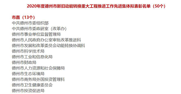 格瑞德集團(tuán)喜獲“德州市新舊動(dòng)能轉(zhuǎn)換重大工程推進(jìn)工作先進(jìn)集體”稱號(hào)